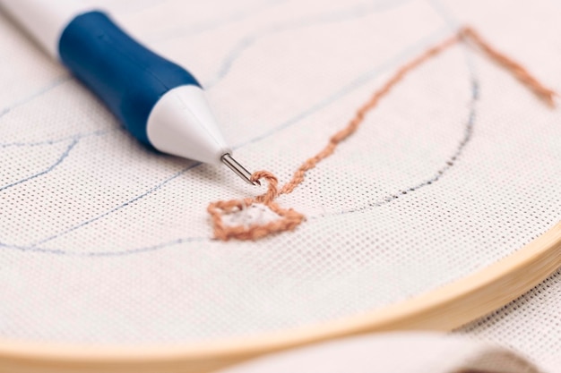 Schemat haftu krok po kroku